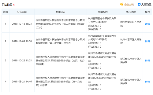 突發(fā)！23年大型化企哄然破產(chǎn)！連累4家企業(yè)一起破產(chǎn)！