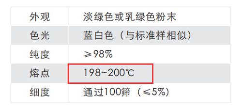 添加增白劑后，塑料反而發(fā)黑發(fā)烏？原因竟是……